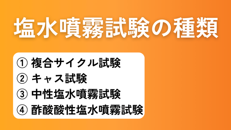 塩水噴霧試験の種類